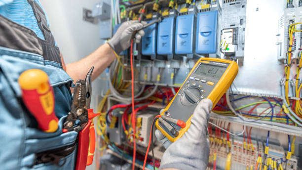 Best Affordable Electrician  in Canby, OR